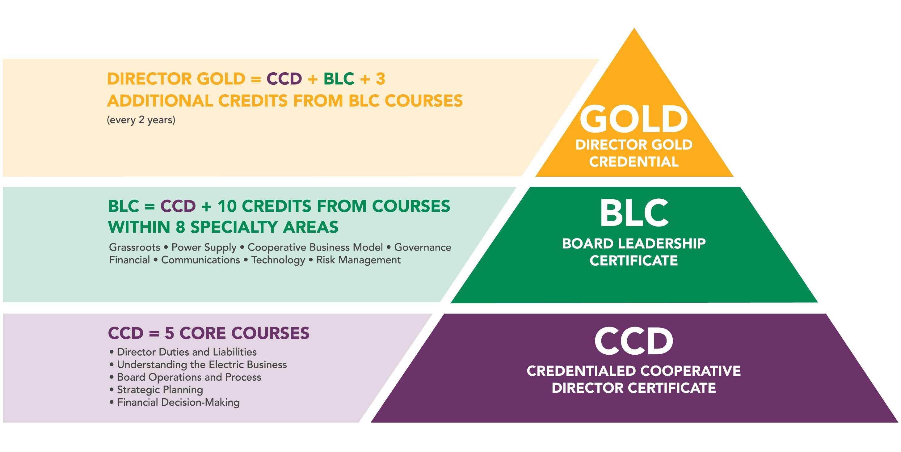 board_graphic