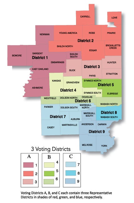 EnerStar Voting Districts