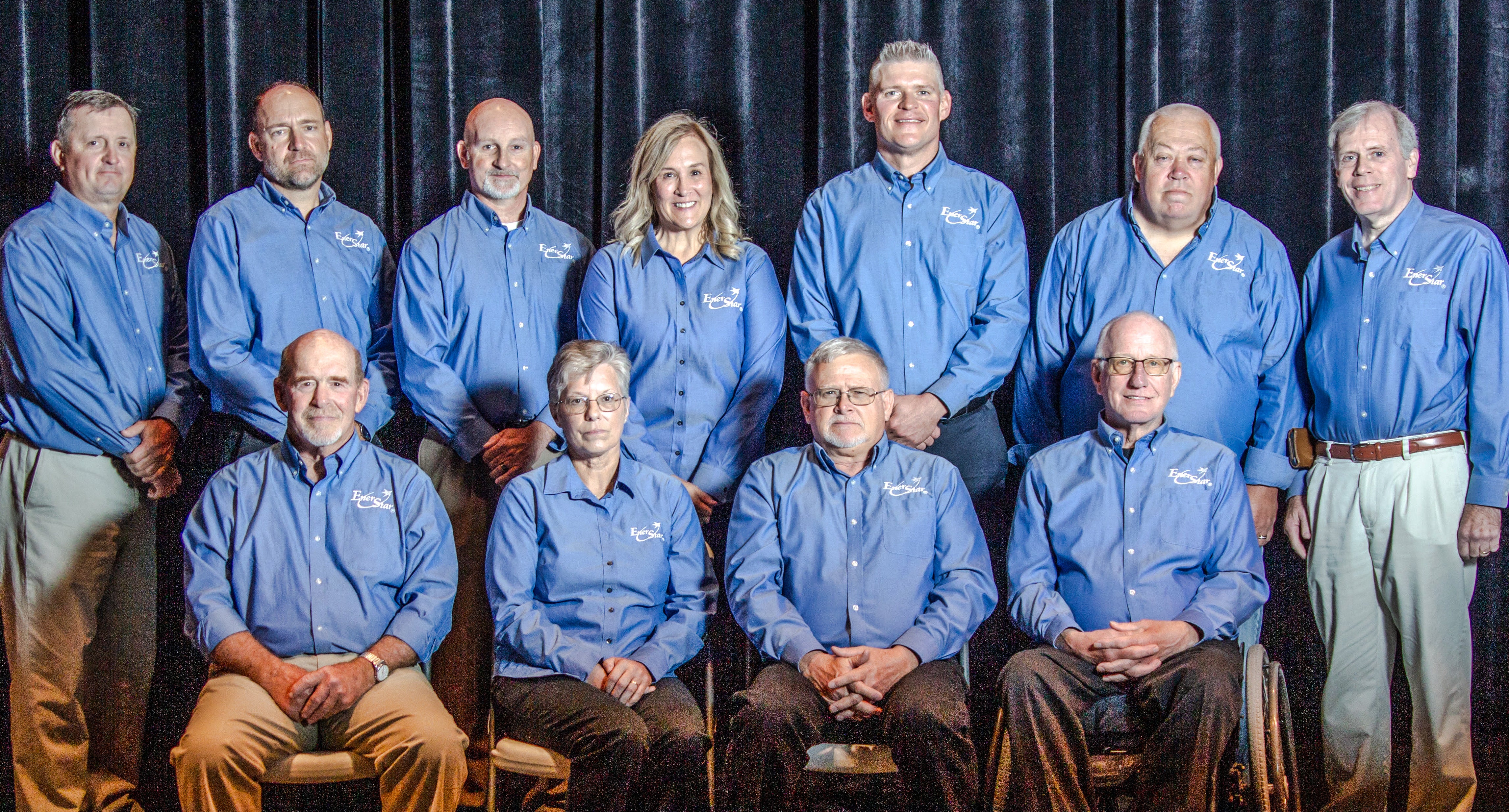 Board of Directors